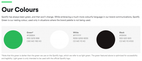 Spotify Brand Guidelines